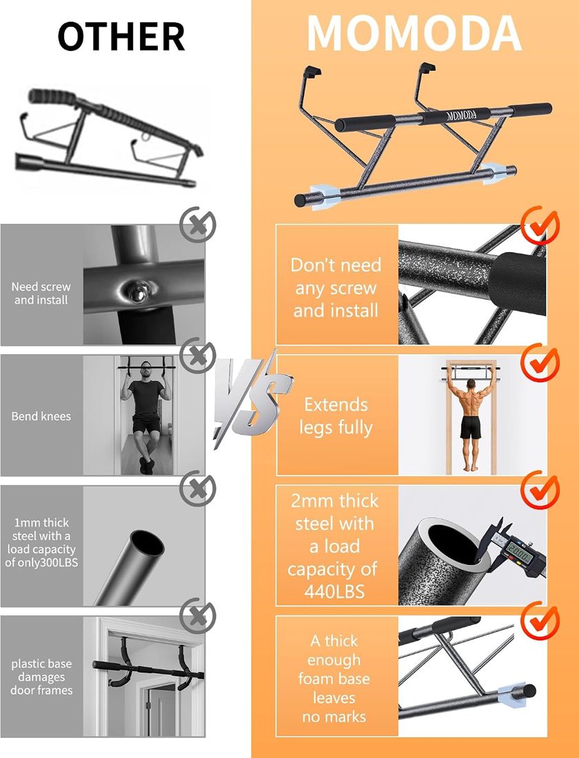 No-Screw Heavy-Duty Doorway Pull-Up Bar view 3